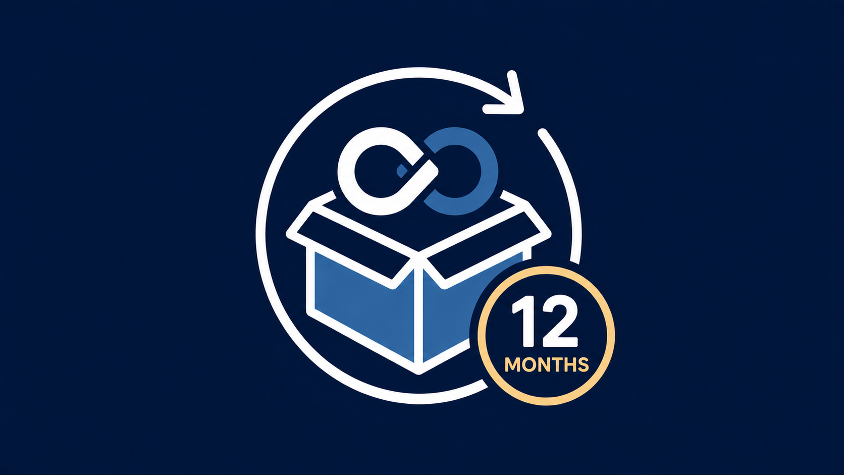 12 Months - Bundle Subscription