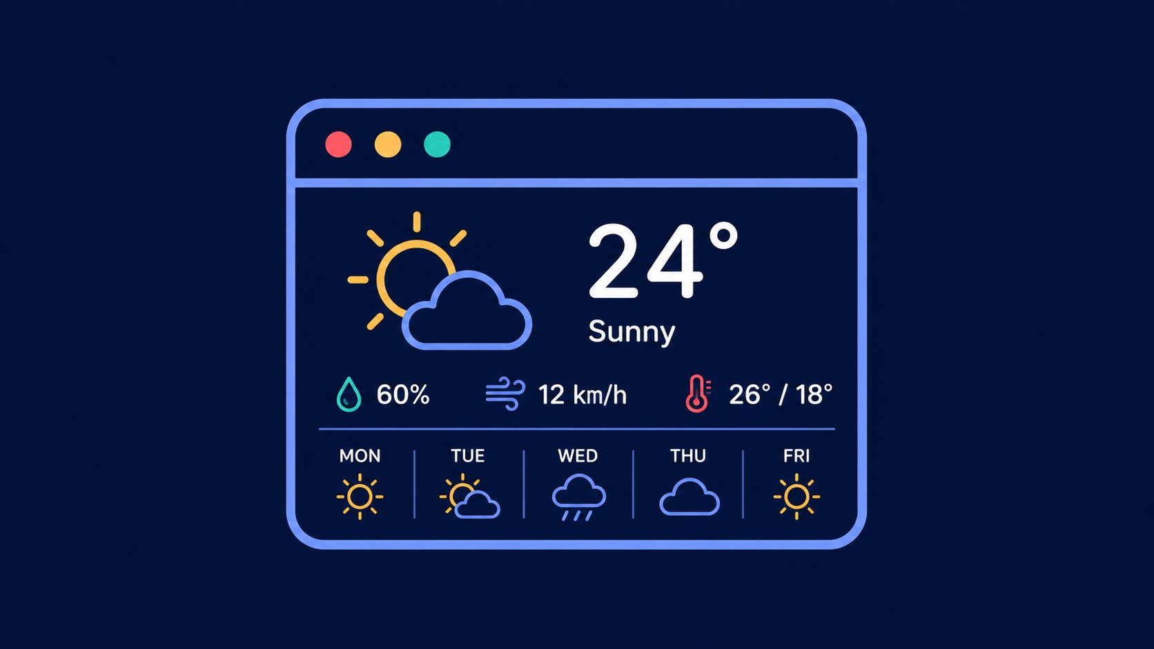 JP CE Weather